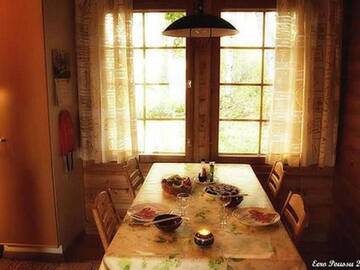 Фото номера Дом для отпуска Дома для отпуска Holiday Home Saniainen г. Alvettula 40